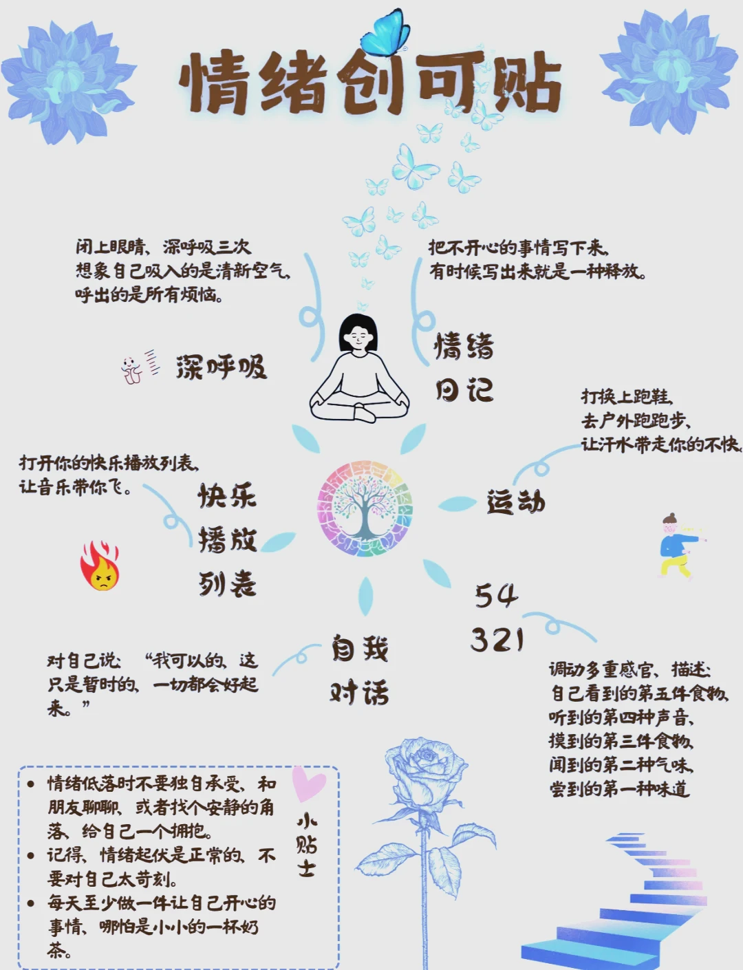 如何准备篮球选秀以提高被选中的机会_0